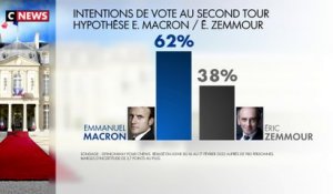 Sondage : Valérie Pécresse à la baisse, Emmanuel Macron en tête