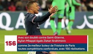 26e j. - Mbappé un peu plus dans l'histoire du PSG