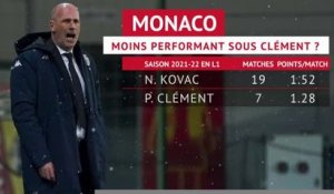 Monaco - Clément déjà sous surveillance ?
