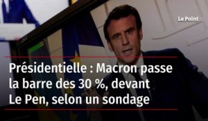 Présidentielle : Macron passe la barre des 30%, devant Le Pen, selon un sondage