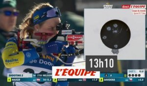 Sprint femmes d'Oslo - Biathlon - Replay