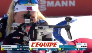 Le résumé du sprint d'Oslo - Biathlon - CM (F)