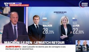 1,2 points d'écart entre Marine Le Pen et Jean-Luc Mélenchon, selon notre estimation à 23h30