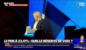 Présidentielle: quelle réserve de voix pour Marine Le Pen pour le second tour ?