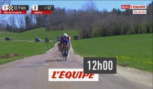 Tour du Jura 2022 - Cyclisme - Replay