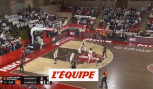 Mike James, les fautes provoquées - Basket - Monaco - Décryptage