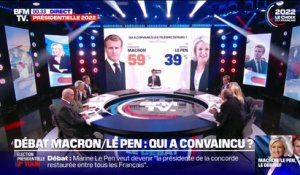 Débat: 59% des téléspectateurs jugent qu'Emmanuel Macron a été plus convaincant que Marine Le Pen selon un sondage Elabe pour BFMTV
