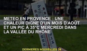 Météo en Provence : températures élevées en août avec un maximum de 35°C dans la vallée du Rhône mer