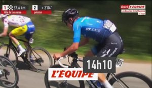 Boucles de la Mayenne - 4ème étape - Cyclisme - Replay