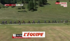 Madiot : « L'épidémie est toujours là » - Cyclisme - T. de Suisse