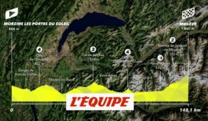 Le profil de la 10e étape en vidéo - Cyclisme - Tour de France 2022