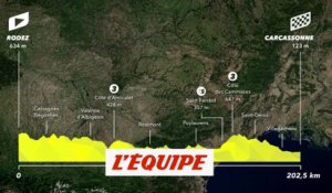 Le profil de la 15e étape en vidéo - Cyclisme - Tour de France 2022