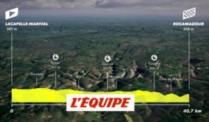 Le profil de la 20e étape en vidéo - Cyclisme - Tour de France 2022