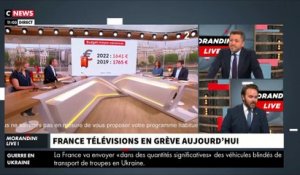Grève à France Télévisions: Regardez l'échange très musclé sur CNews entre Jean-Marc Morandini et ses invités politiques sur la redevance télé et les chaînes du service public