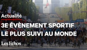 5 chiffres fous sur le Tour de France