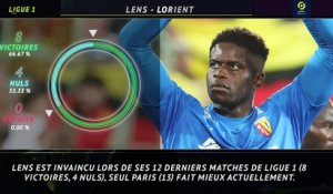 Ligue 1 - 5 choses à savoir avant la 5e journée