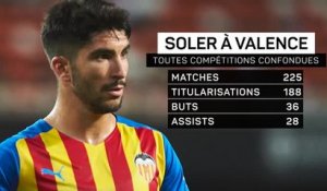 Transferts - Avec Soler, un PSG à l'accent espagnol