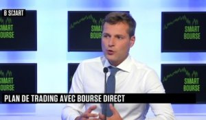 SMART BOURSE - L'invité de la mi-journée : John Plassard (Mirabaud & Cie)