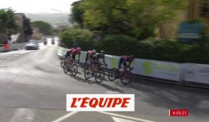 Le résumé de la course, remportée par Martinez - Cyclisme - Coppa Sabatini