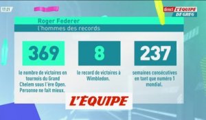 La carrière de Roger Federer en chiffres - Tennis - Retraite Federer