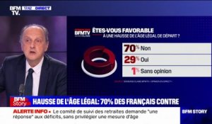 Selon un sondage Elabe réalisé pour BFMTV, 70% des Français sont contre la hausse de l'âge légal de départ à la retraite