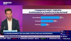 Le désengagement des salariés coûte cher aux entreprises