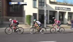 le replay de l'arrivée - Cyclisme - Coppa Agostoni