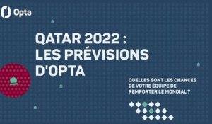 Qatar 2022 - Les prédictions d’Opta : qui sera champion du monde ?