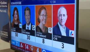 04 oct TOPO LPM resultats elections Bonaventure