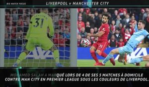 11e j. - Liverpool-Man City en chiffres