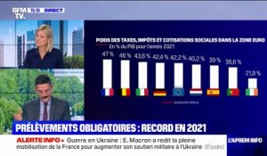 La France toujours championne des prélèvements obligatoires dans la zone euro en 2021