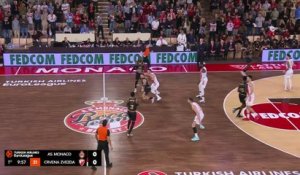Le résumé de Monaco - Belgrade - Basket - Euroligue (H)