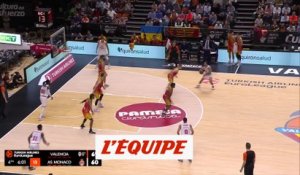 Le résumé de Valence-Monaco - Basket - Euroligue (H)