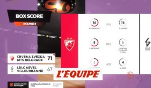 Le résumé d'Étoile Rouge de Belgrade - Asvel - Basket - Euroligue (H)