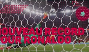 Portugal - Nouveau record pour Cristiano Ronaldo !