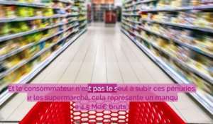 Pénuries au supermarché : œufs, eaux… les ruptures de stocks se multiplient, voici les 5 produits les plus absents des rayons
