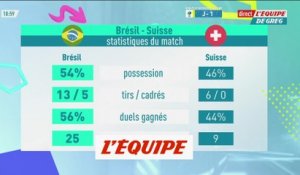 Le Brésil se défait de la Suisse et file en 8ème - Foot - CM 2022