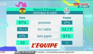 Victoire inutile de l'Uruguay contre le Ghana, tous les deux éliminés - Foot - CM 2022