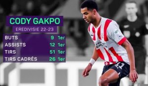 Gakpo, la dernière acquisition de Liverpool