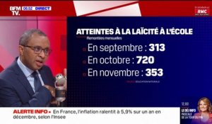 Atteintes à la laïcité à l'école: "Il faut appliquer la loi de 2004 fermement", rappelle Pap Ndiaye