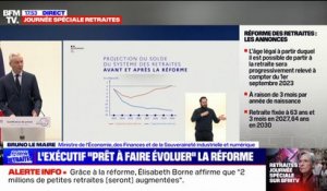 Bruno Le Maire sur les retraites: "Aucun déficit n'est négligeable et chaque euro compte pour un État qui a 3000 milliards d'euros de dettes"