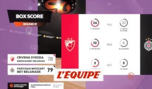 Le résumé d'Étoile Rouge de Belgrade - Partizan Belgrade - Basket - Euroligue (H)