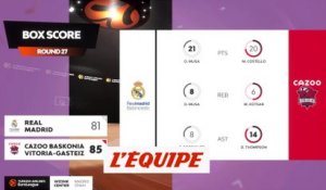 Le résumé de Real Madrid - Vitoria Baskonia - Basket - Euroligue (H)