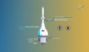 Mission Artemis 2: découvrez en direct les noms des 4 astronautes qui orbiteront autour de la Lune en 2024