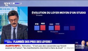 Pourquoi les loyers continuent à augmenter?