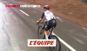 Le résumé de la 4e étape - Cyclisme - Tour de Romandie