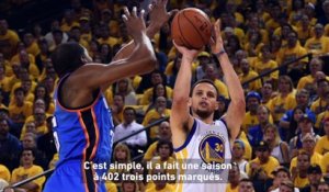 Entre LeBron James et Stephen Curry, qui a le plus révolutionné le jeu ? - Basket - NBA