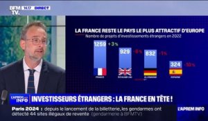La France reste la première destination en Europe pour les investisseurs étrangers