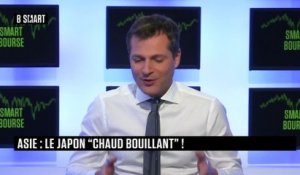 SMART BOURSE - L'invité de la mi-journée : Arnaud Faller (CPR AM)