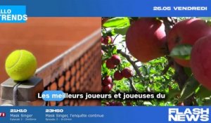 Voici une proposition de titre paraphrasé : "Découvrez comment profiter de Roland-Garros en direct sans frais grâce à Amazon Prime Video !"